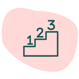 Precise Difficulty Leveling